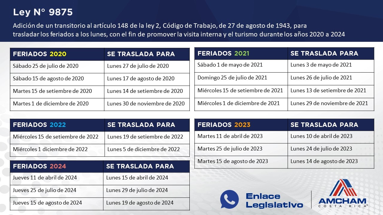 Feriados Obligatorios Costa Rica 2024 Image to u